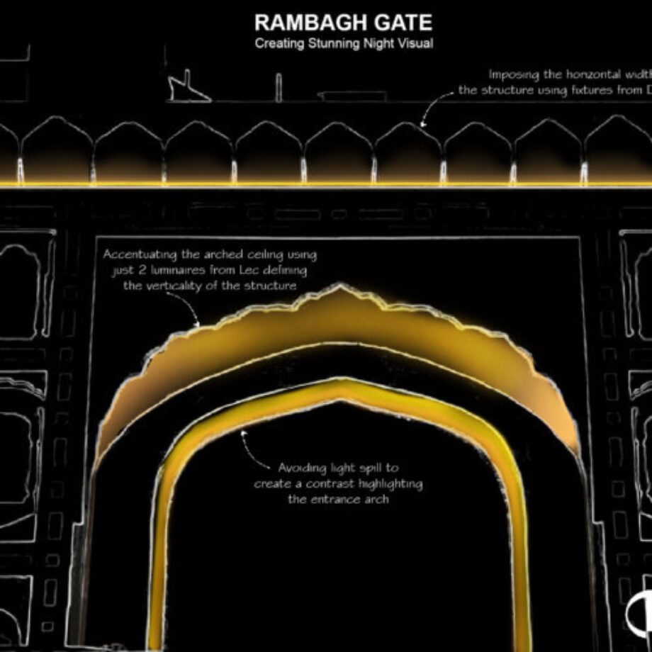 HERITAGE GATE LIGHTING CONCEPT