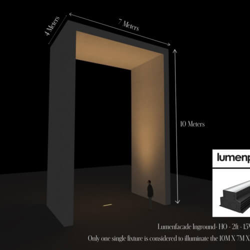 Lumenfacade Inground Calculation