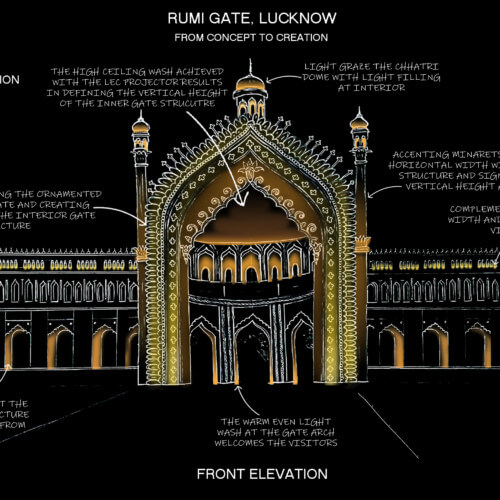 Rumi Gate